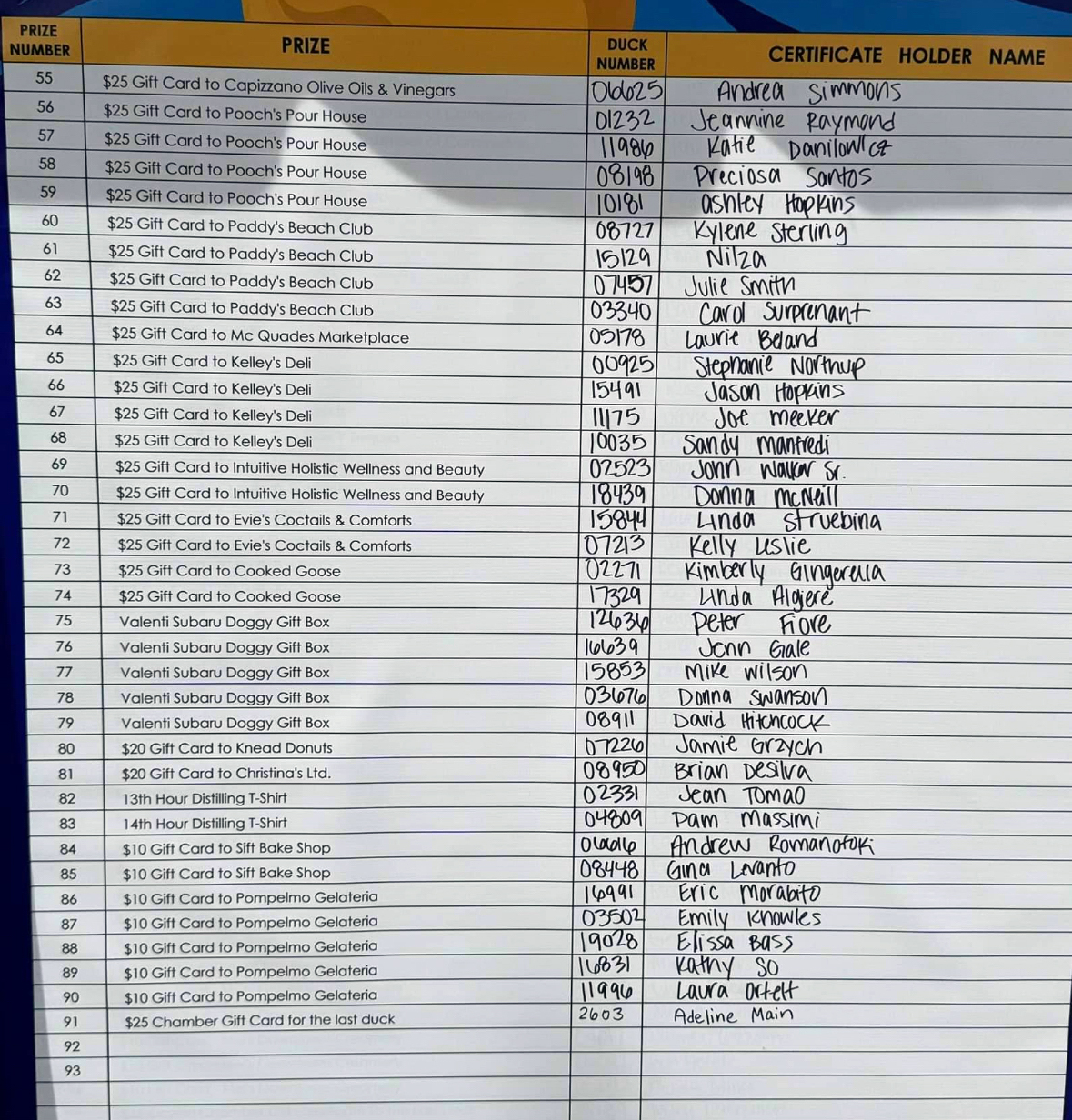 Prize List