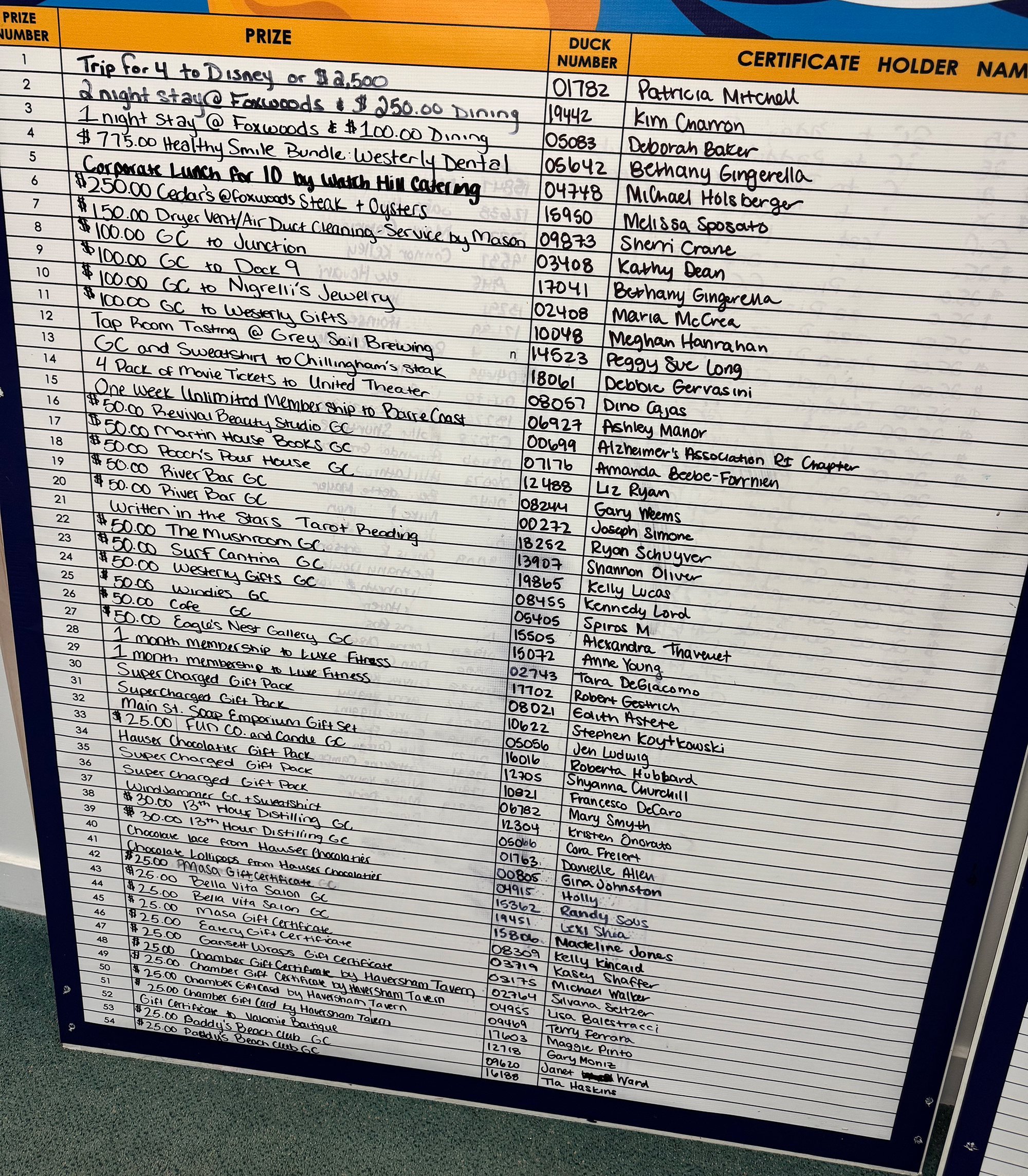 Prize List