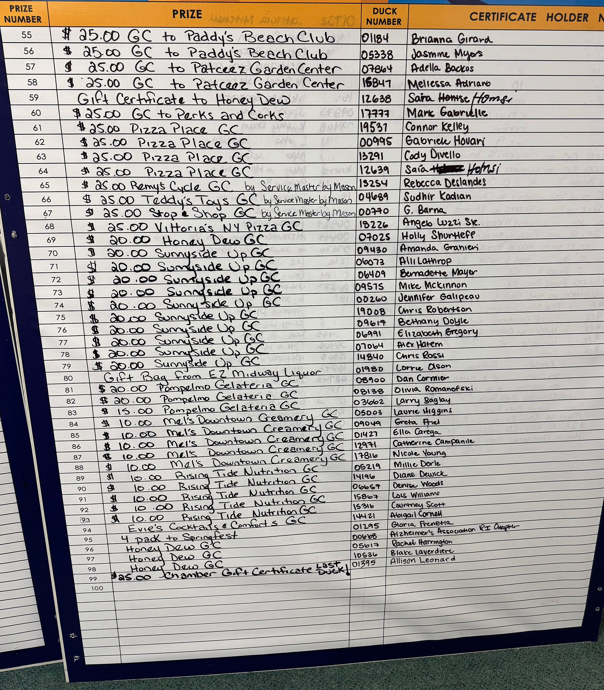 Prize List